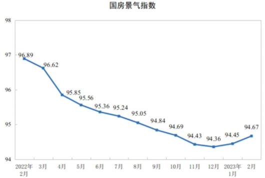 碧桂园：“行稳致远”仍是未来三到五年的发展主题